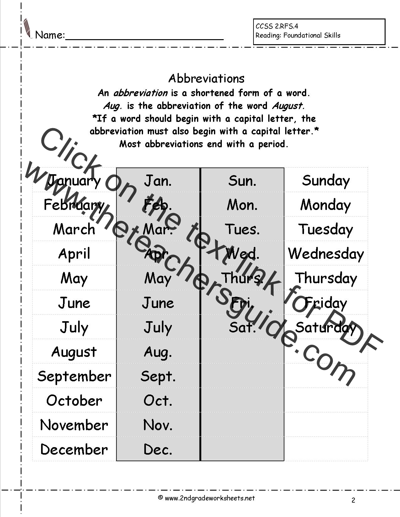 Two Letter State Abbreviations Chart