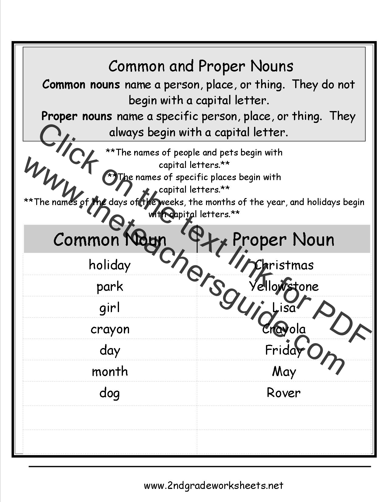 Common and Proper Nouns Worksheet For Proper Nouns Worksheet 2nd Grade