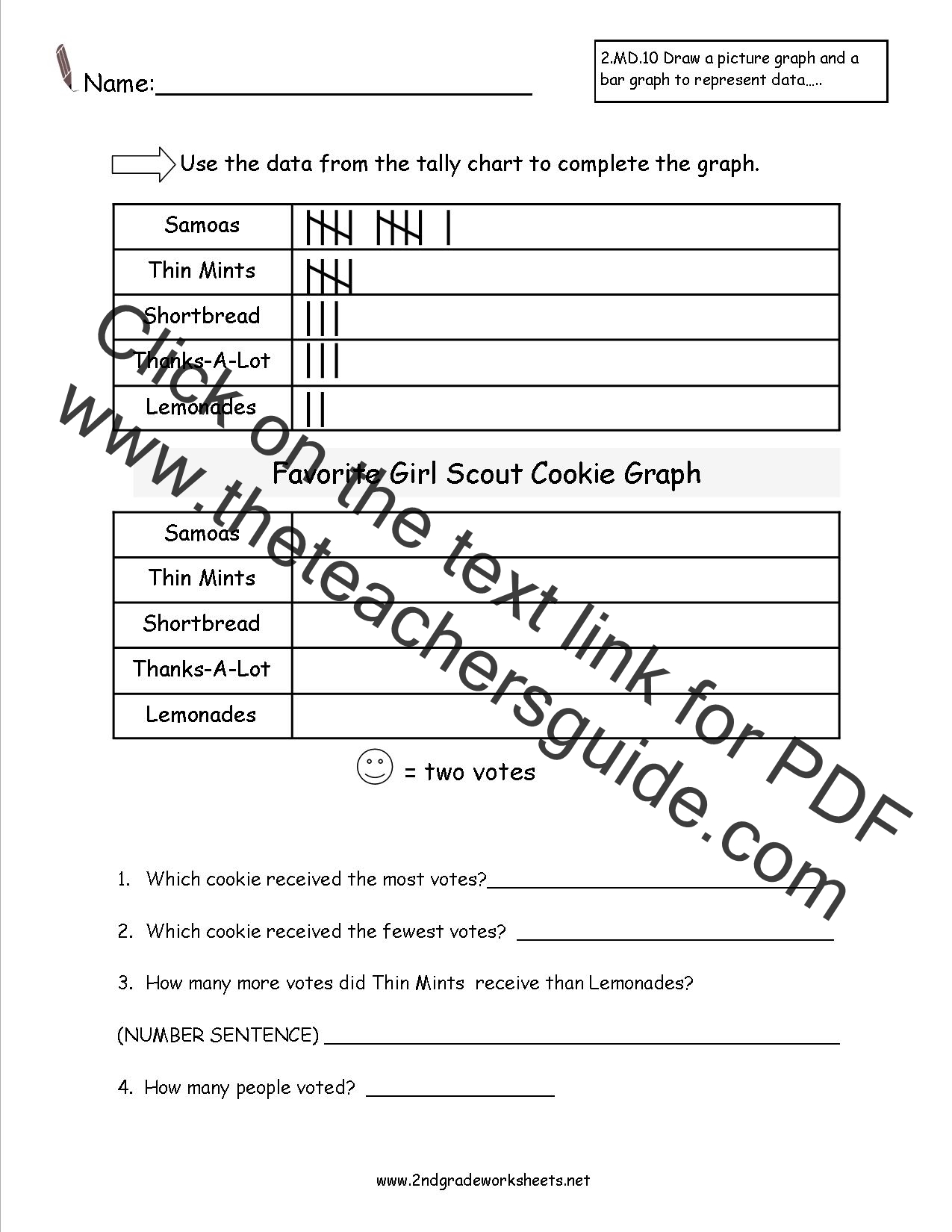 Second Grade Reading And Creating Pictograph Worksheets