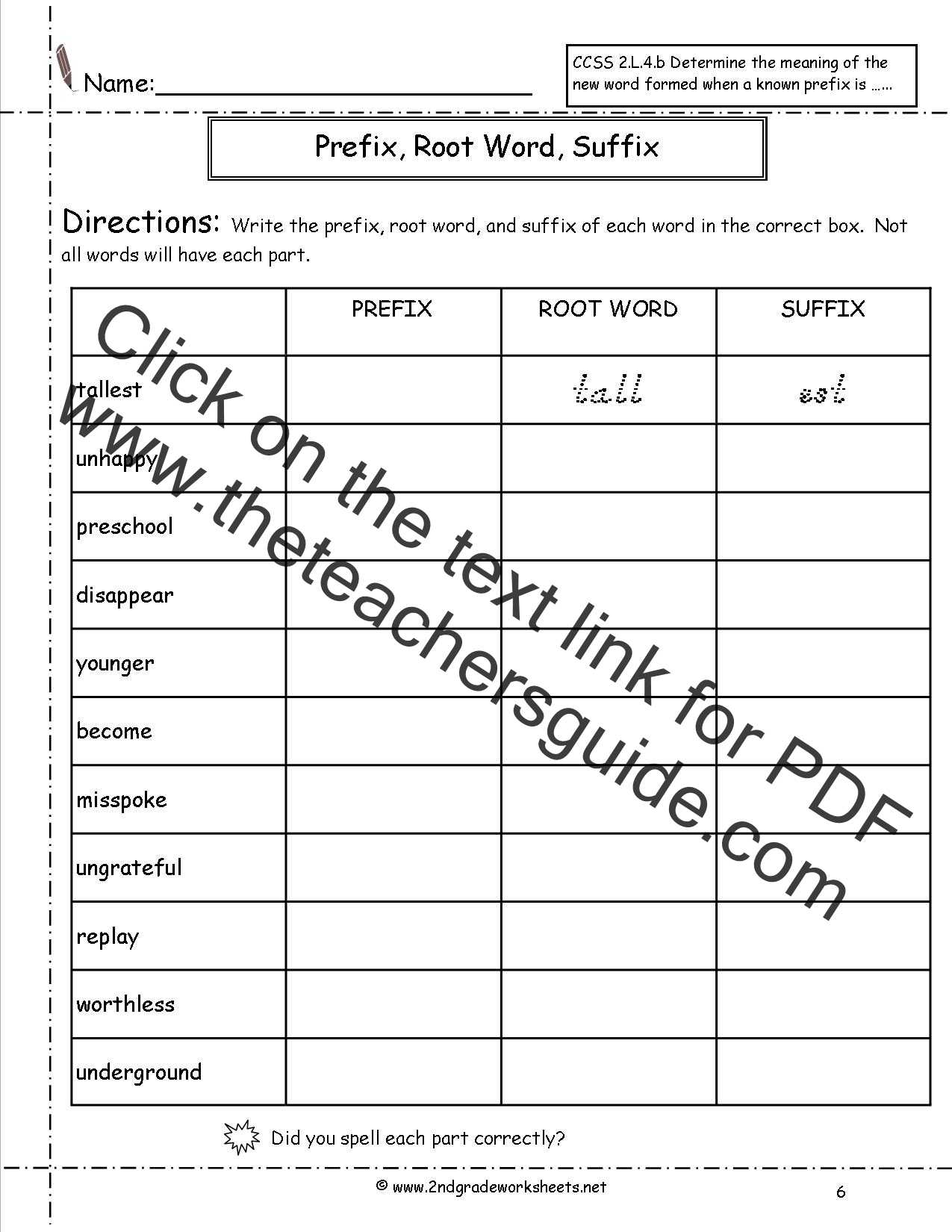 Prefix And Suffix Meaning Chart