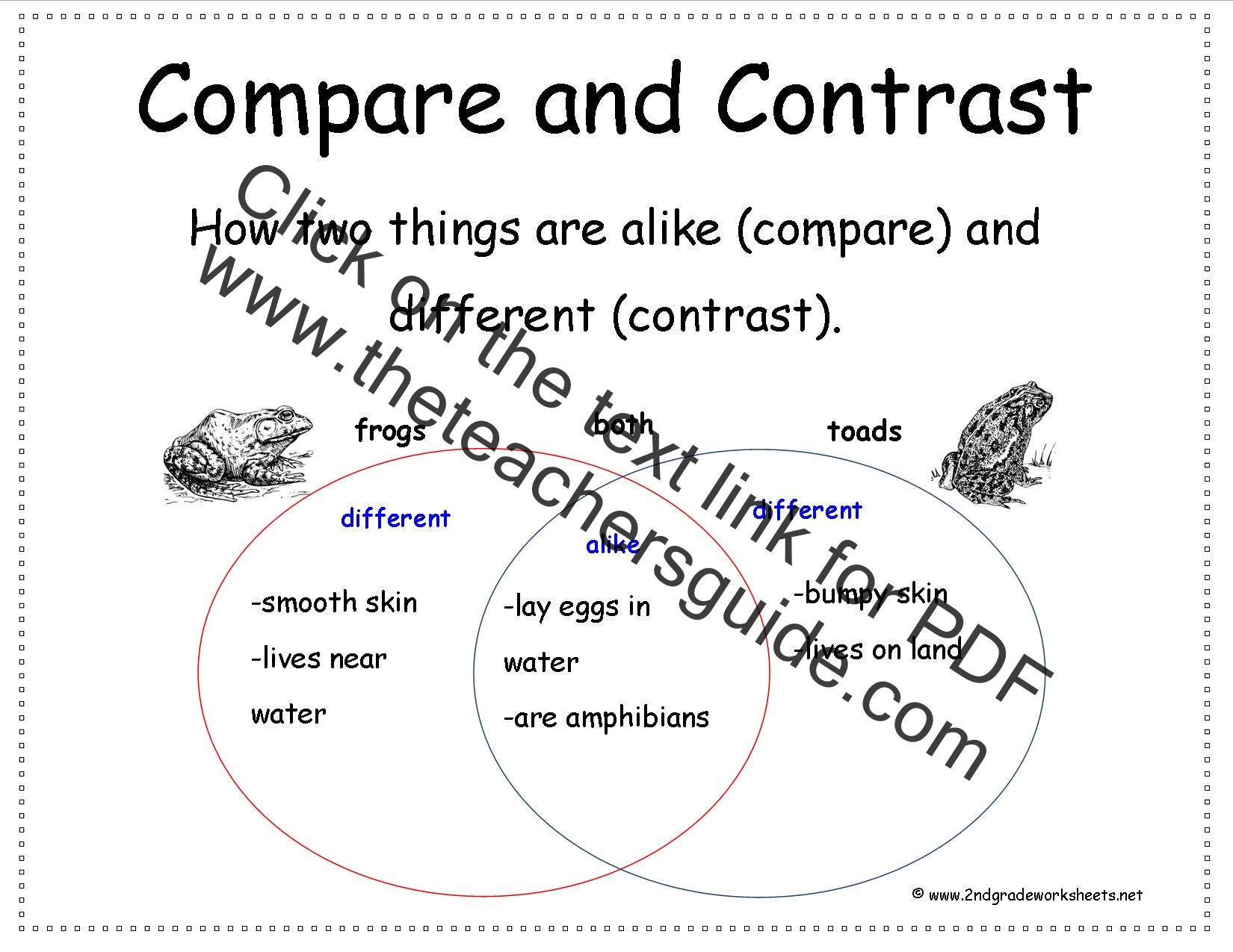 Sample of a compare and contrast thesis statement
