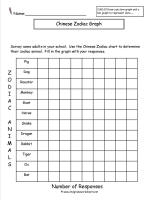 chinese new year bar graph worksheet