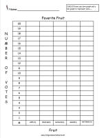 favorite fruit bar graph worksheet