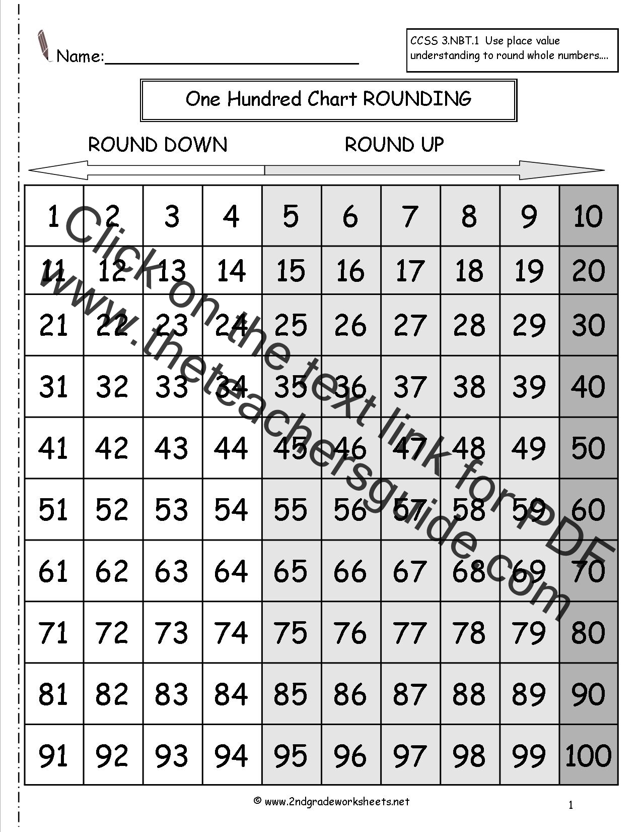 Rounding To The Ones Numbers Worksheets