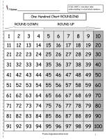 rounding chart