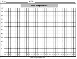 daily temp worksheets